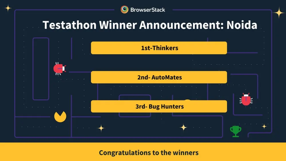 BrowserStack Testathon, Noida: 1st place